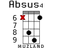 Absus4 for ukulele - option 9