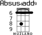 Absus4add9 for ukulele - option 2