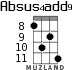 Absus4add9 for ukulele - option 3