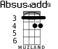 Absus4add9 for ukulele