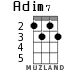 Adim7 for ukulele - option 1