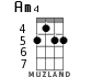 Am4 for ukulele - option 3