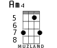 Am4 for ukulele - option 4
