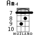 Am4 for ukulele - option 5