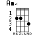 Am4 for ukulele - option 1