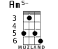 Am5- for ukulele - option 4