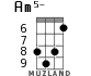 Am5- for ukulele - option 6