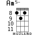 Am5- for ukulele - option 7