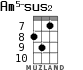 Am5-sus2 for ukulele - option 5