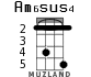 Am6sus4 for ukulele - option 1