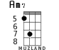 Am7 for ukulele - option 6