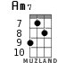 Am7 for ukulele - option 8