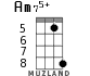 Am75+ for ukulele - option 4