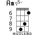 Am75- for ukulele - option 4