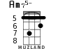 Am75- for ukulele - option 5