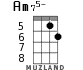Am75- for ukulele - option 1
