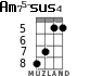 Am75-sus4 for ukulele - option 4
