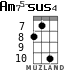 Am75-sus4 for ukulele - option 5