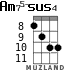 Am75-sus4 for ukulele - option 6
