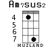 Am7sus2 for ukulele - option 4