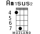 Am7sus2 for ukulele - option 5