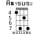 Am7sus2 for ukulele - option 6