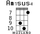 Am7sus4 for ukulele - option 5