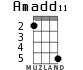 Amadd11 for ukulele - option 2