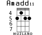 Amadd11 for ukulele - option 3