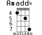 Amadd9 for ukulele - option 5