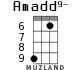 Amadd9- for ukulele - option 5