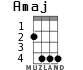 Amaj for ukulele - option 2