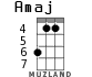 Amaj for ukulele - option 3