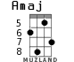Amaj for ukulele - option 4
