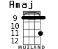 Amaj for ukulele - option 5