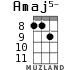Amaj5- for ukulele - option 4