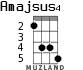 Amajsus4 for ukulele - option 2