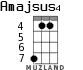Amajsus4 for ukulele - option 3
