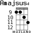 Amajsus4 for ukulele - option 5
