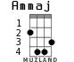 Ammaj for ukulele - option 2