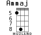 Ammaj for ukulele - option 3