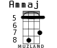 Ammaj for ukulele - option 4