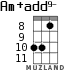 Am+add9- for ukulele - option 5