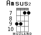 Amsus2 for ukulele - option 5