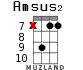 Amsus2 for ukulele - option 9