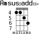Amsus2add11+ for ukulele - option 3