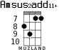 Amsus2add11+ for ukulele - option 5