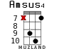 Amsus4 for ukulele - option 12