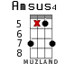 Amsus4 for ukulele - option 15
