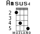 Amsus4 for ukulele - option 3